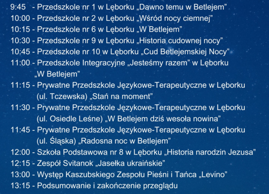 XXI Miejski Przegląd Jasełek