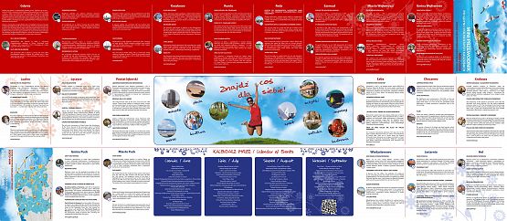 Mini przewodnik po Gdyni i