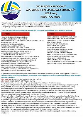 XXI MIĘDZYNARODOWY MARATON