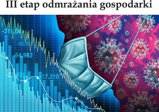 III etap odmrażania