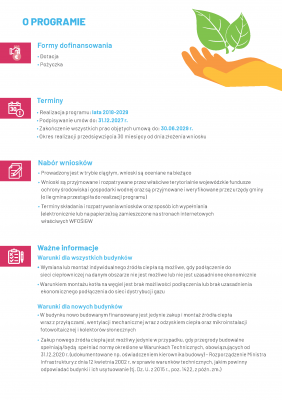 Czyste powietrze - zdrowy